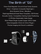Load image into Gallery viewer, [🎶SG] COZOY D2 - 2 Dynamic Driver IEMs
