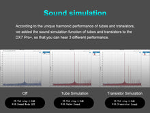 Load image into Gallery viewer, [🎶SG] TOPPING DX7 Pro+ (DX7PRO+) ES9038PRO DAC and Headphone Amp
