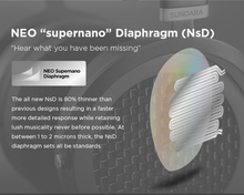 Load image into Gallery viewer, [🎶SG] HiFiMan Sundara (2022) - Open-Back Planar Magnetic Headphones
