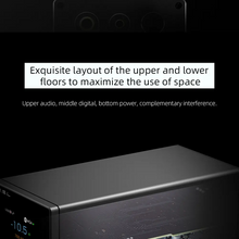 Load image into Gallery viewer, [🎶SG] SMSL M500 MKIII (M500 MK3) MQA ES9038PRO DAC AMP
