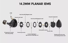 Load image into Gallery viewer, [🎶SG] TINHIFI P1 MAX BIG PANDA 14.2mm PLANAR MAGNETIC DRIVER
