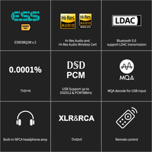 Load image into Gallery viewer, [🎶SG] Topping EX5 DAC/Headphone Amp/Pre-amp (2xES9038Q2M), Hifi Audio
