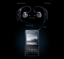 Load image into Gallery viewer, [🎶SG] Fiio UTWS5 V2 TWM (MMCX / 2pin)
