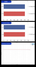 Load image into Gallery viewer, [🎶SG] SMSL SU-1 (SU1 SU 1) MQA Audio AK4493S DAC
