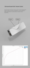 Load image into Gallery viewer, [🎶SG] MOONDROP MOONRIVER 2:TI Portable DAC/AMP Dongle
