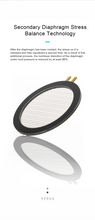 Load image into Gallery viewer, [🎶SG] MOONDROP VENUS FLAGSHIP FULL SIZE PLANAR HEADPHONE
