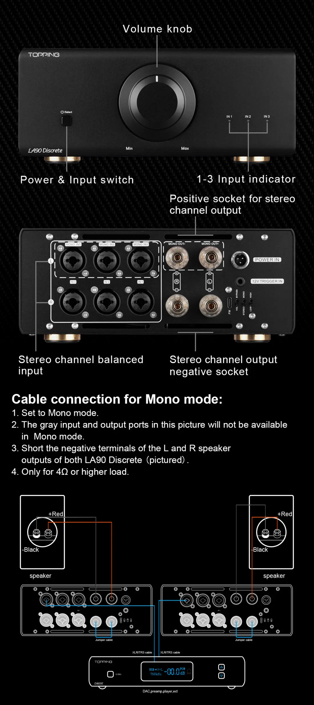 TOPPING LA90 Discrete　(LA90D) LA90 Discrete - TOPPING AUDIO