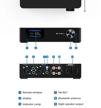 Load image into Gallery viewer, [🎶SG] SMSL SA400 Balanced Class-D Power Amplifier, Hifi audio
