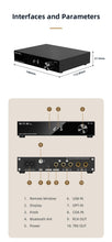 Load image into Gallery viewer, [🎶SG] SMSL D-6 (D6) High-Resolution USB-C Bluetooth 5.1 Audio DAC With Dual AK4493S DAC Chips
