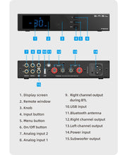 Load image into Gallery viewer, [🎶SG] SMSL A300, Power Amplifier BTL Mode Bluetooth5.0 Remote Control Digital Amplifier
