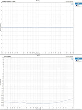Load image into Gallery viewer, [🎶SG] TOPPING DM7 8 CHANNEL USB ES9038PRO DAC
